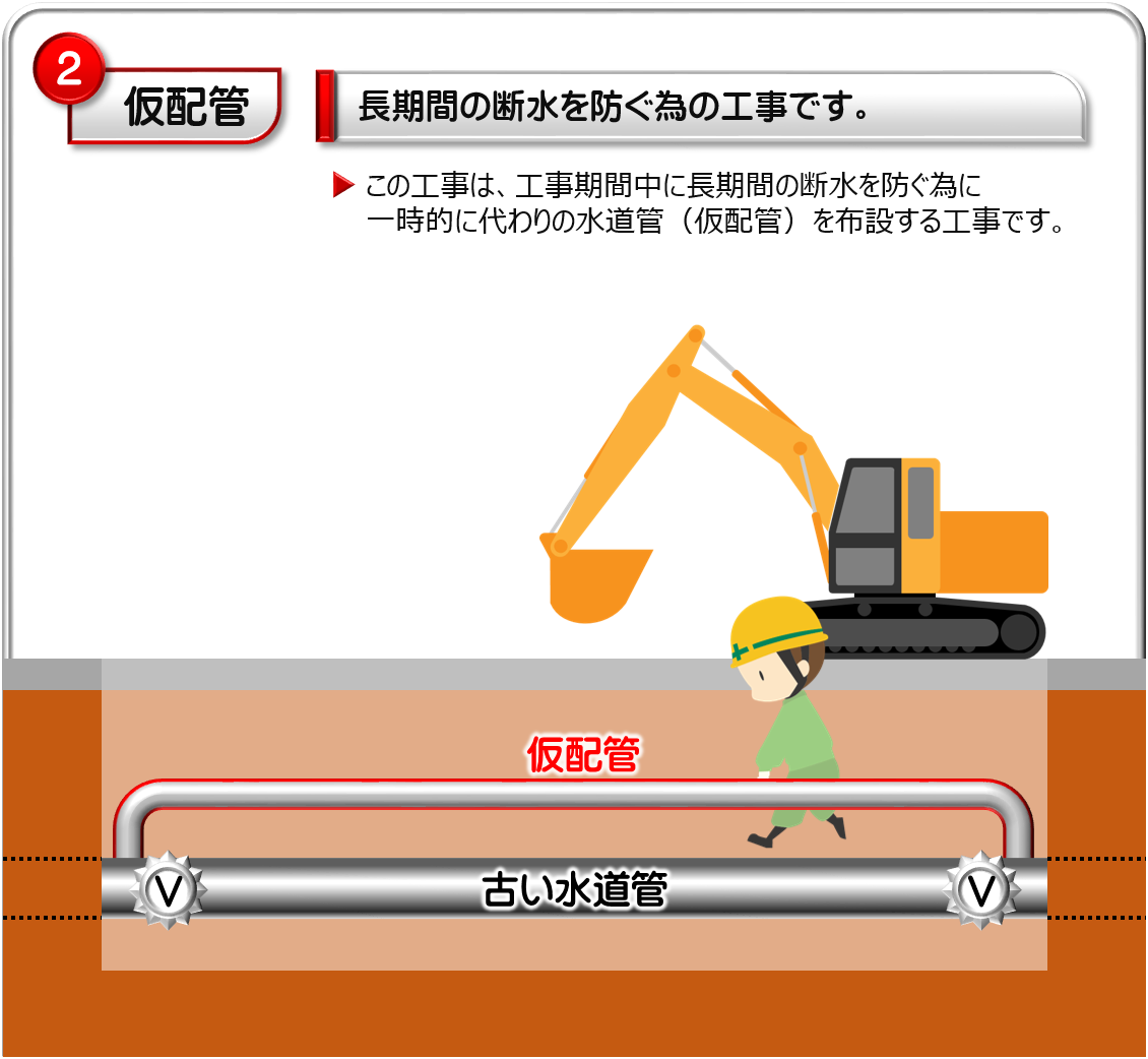 �H�����e�A���z��