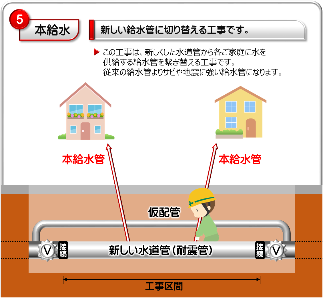 �H�����e�D�{����