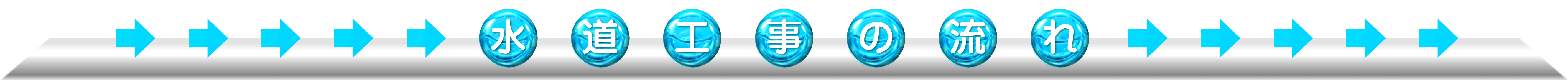 �����H���̗���